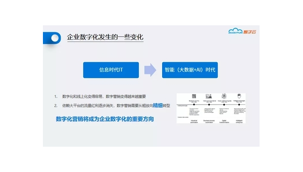 长兴定制软件开发定做：企业数字化转型的关键